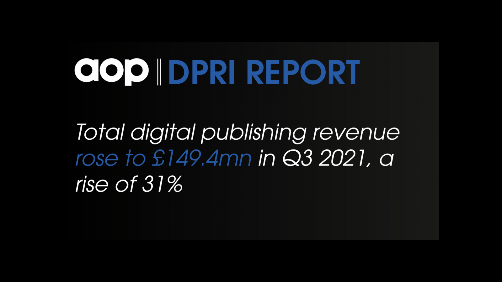 DPRI graphic Q3 2021